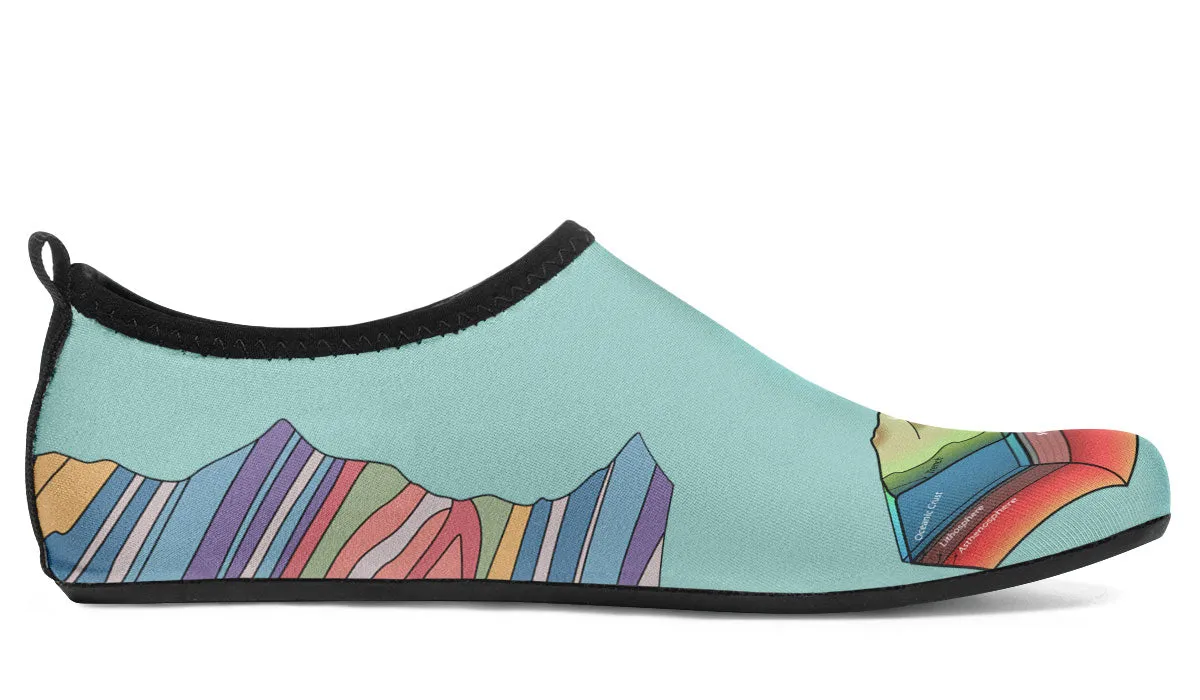 Geology Diagram Aqua Barefoot Shoes