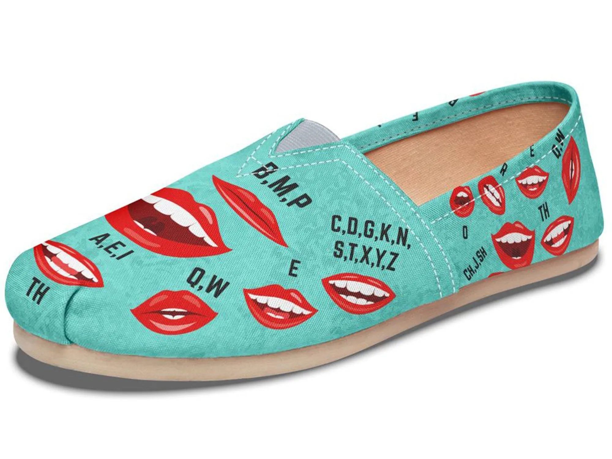 Pronunciation Chart Casual Shoes