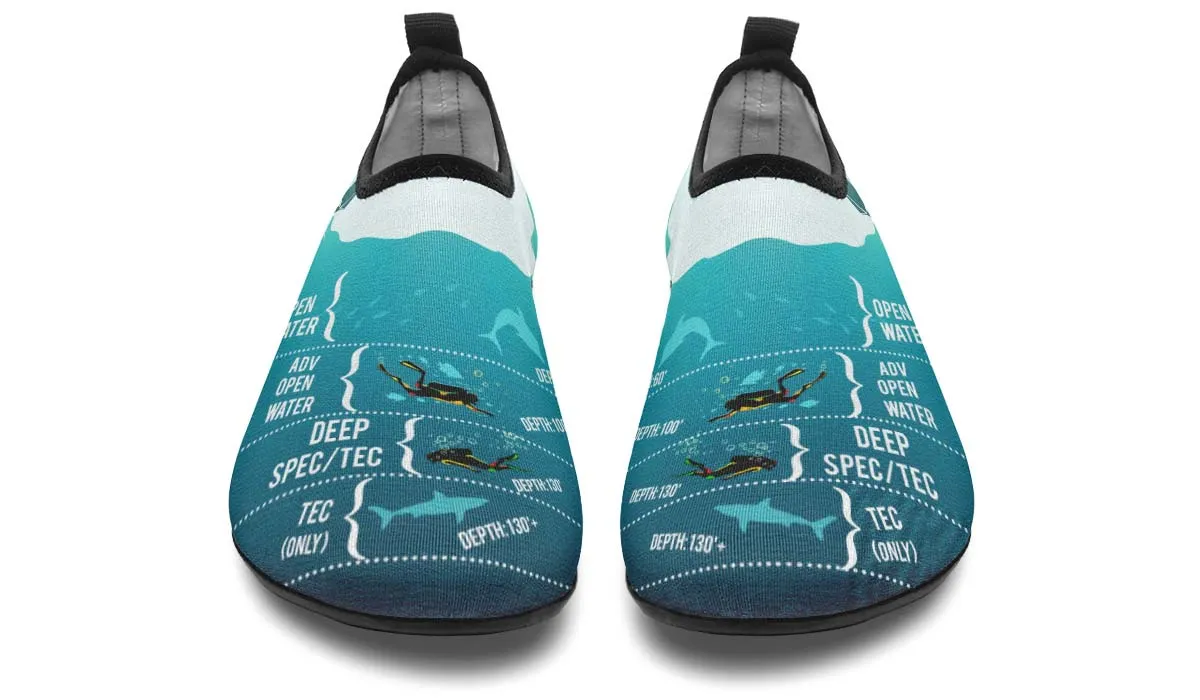 Scuba Diving Diagram Aqua Barefoot Shoes