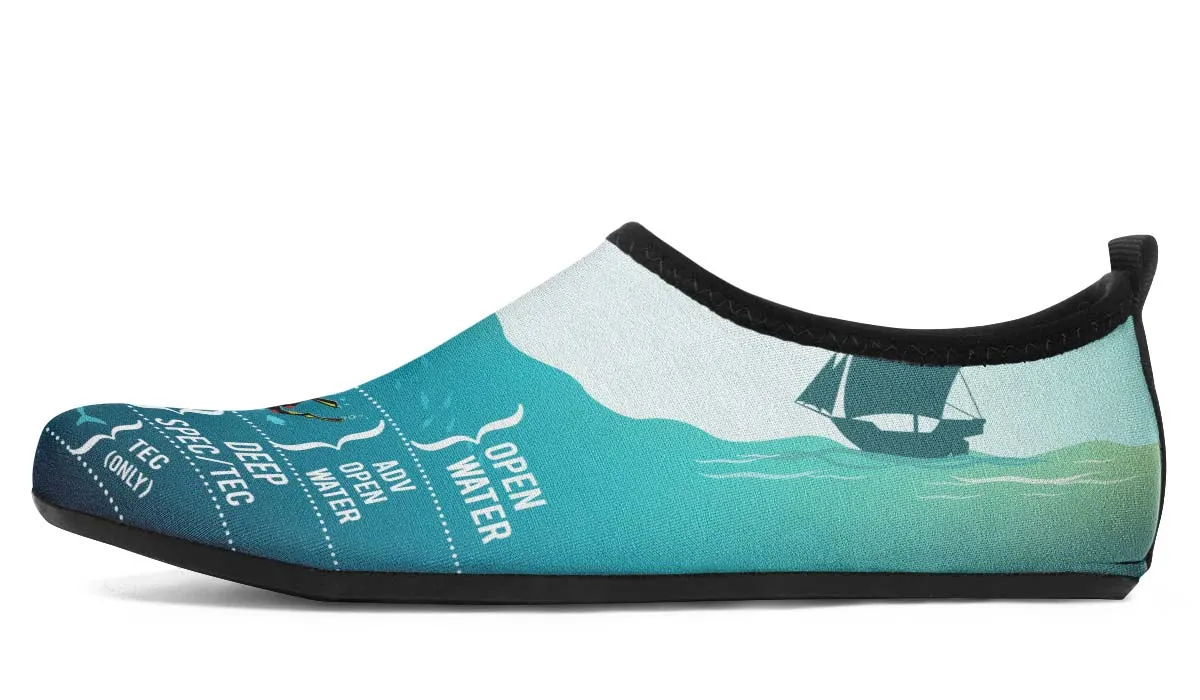 Scuba Diving Diagram Aqua Barefoot Shoes