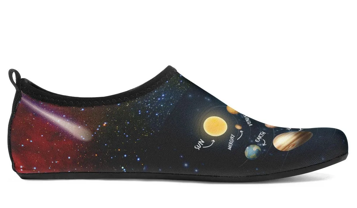 Solar System Diagram Aqua Barefoot Shoes