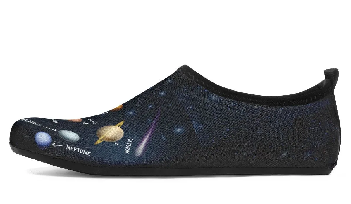 Solar System Diagram Aqua Barefoot Shoes