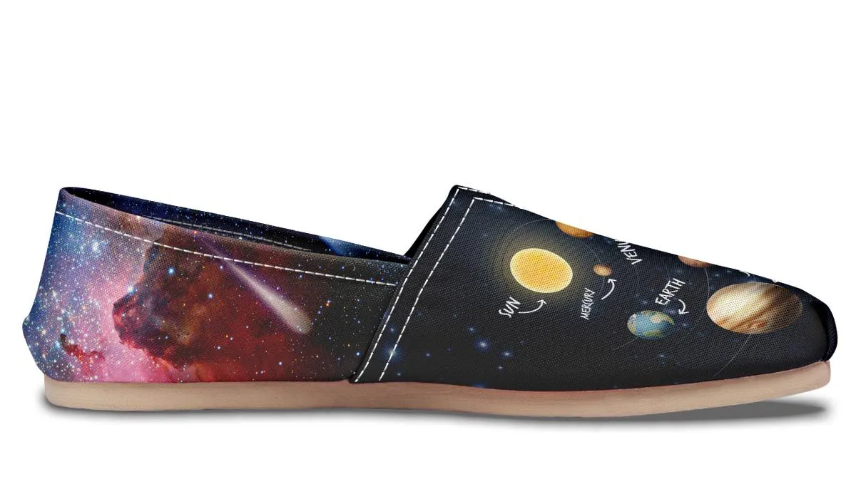 Solar System Diagram Casual Shoes